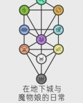 地下城魔物大全